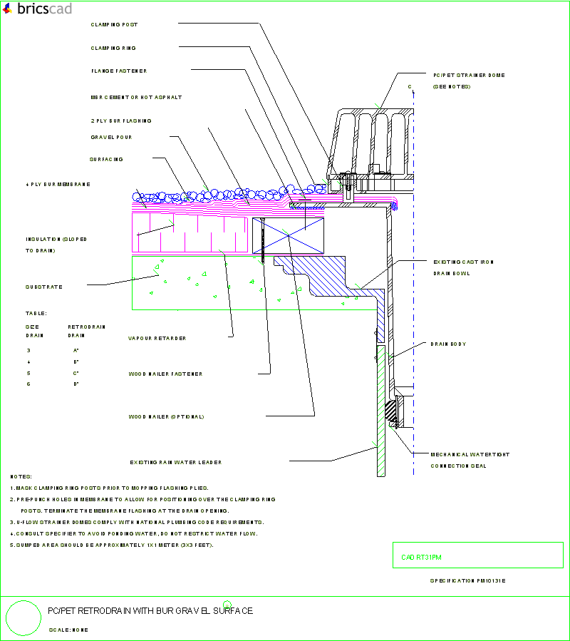 1 PC/PET RetroDrain with BUR Gravel Surface. AIA CAD Details--zipped into WinZip format files for faster downloading.