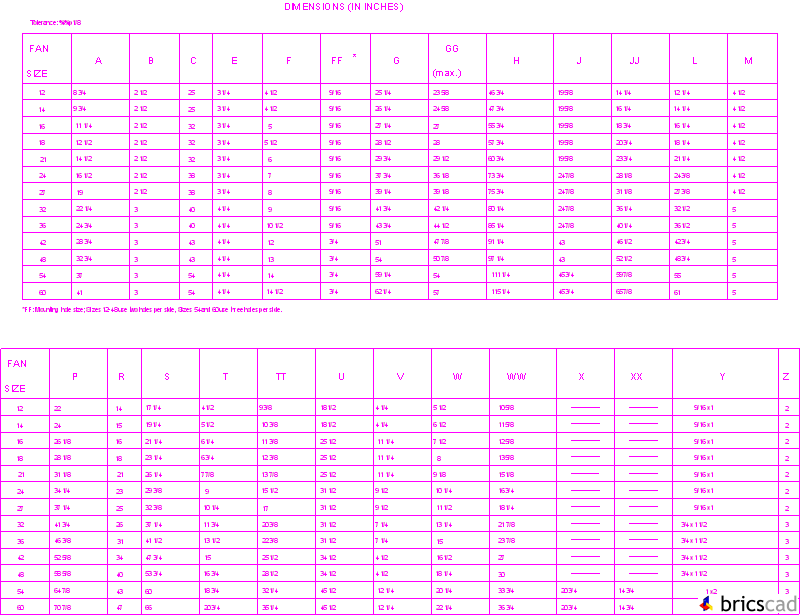 New York Blower Detail Page - 121. AIA CAD Details--zipped into WinZip format files for faster downloading.