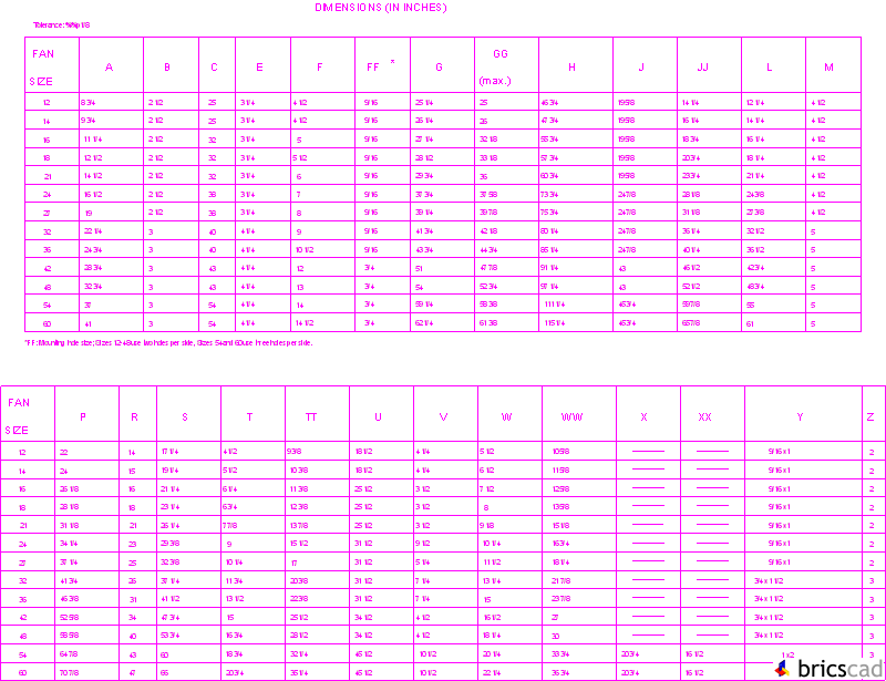 New York Blower Detail Page - 147. AIA CAD Details--zipped into WinZip format files for faster downloading.