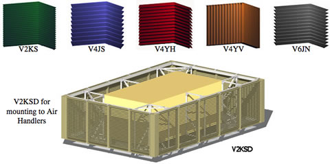 Equipment Screens