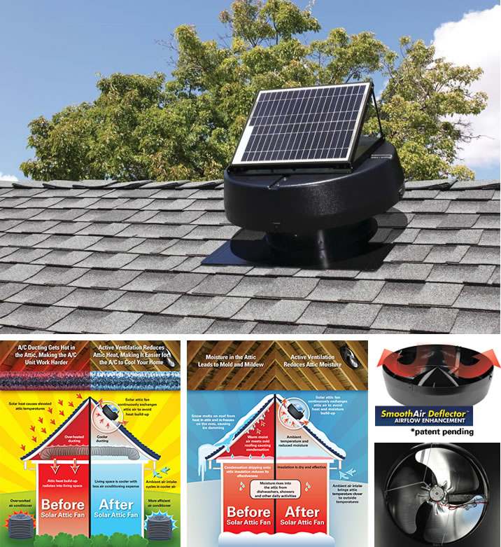 Battic Door Solar Powered Attic Fans