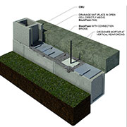 BlockFlash - The Complete Flashing Solution for Single Wythe Concrete Masonry Unit Walls