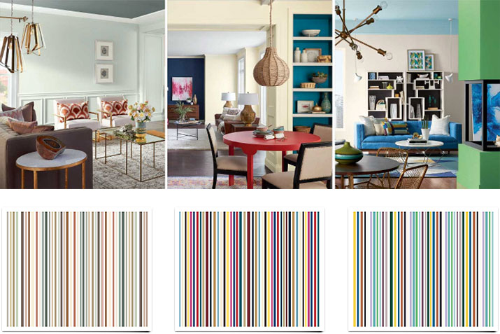 Colormix® Forecast 2018