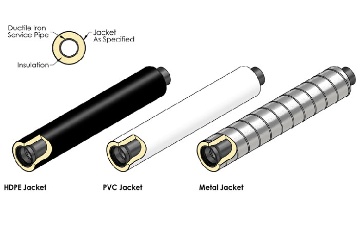 Ductile Iron Pipe from Tricon Piping Systems