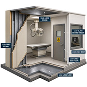 Everything to Know About Lead-Lining