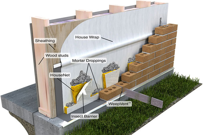 HouseNet with Insect Barrier - Helps Keep Homes with Masonry Cavity Walls Dry