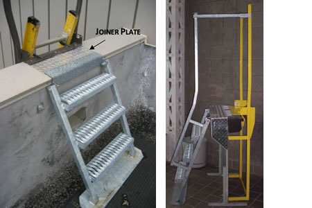 Parapet Back Ladder System