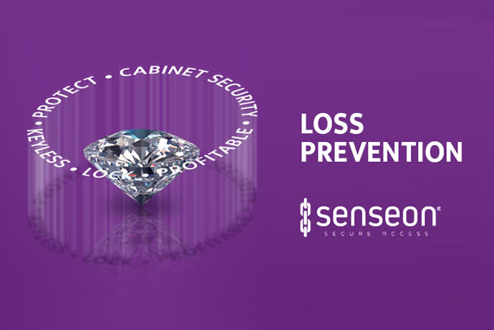 Loss Prevention: Ramping Up Retail Security for the Holidays