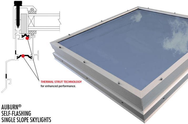 Major announces new Auburn® skylight option