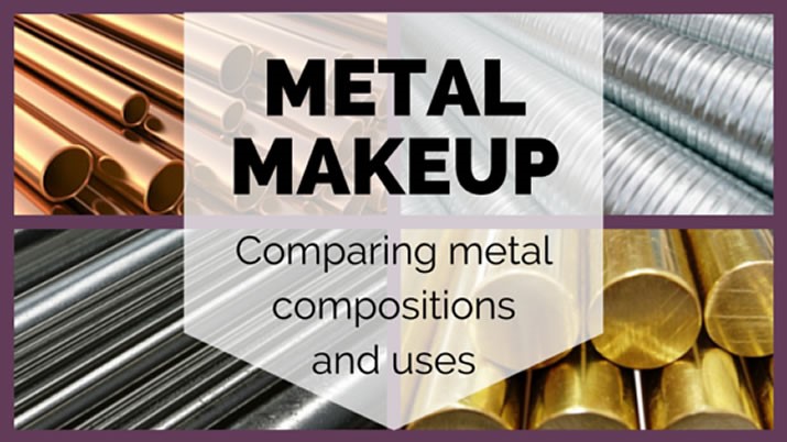 Metal Makeup - Comparing Metal Compositions and Uses