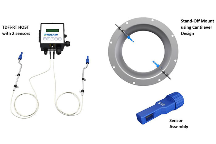 New TDFi-RT Airflow & Temperature Measurement Device for Fan Inlet Applications