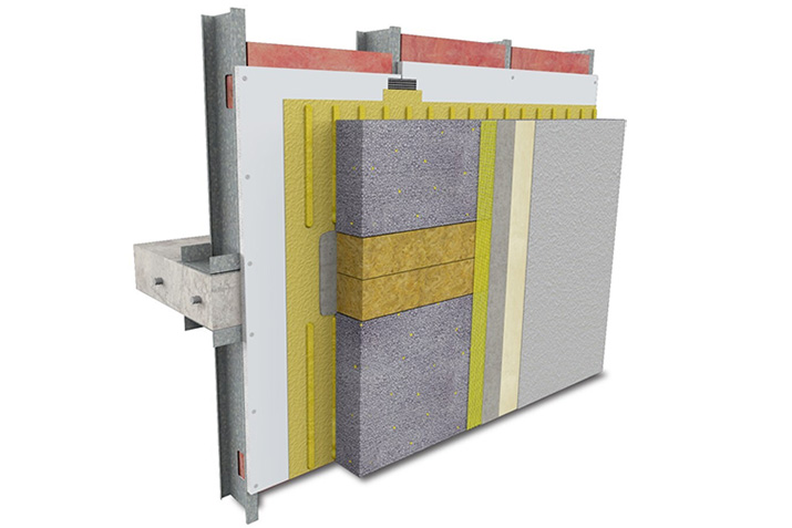 Sto Corp. Introduces a Solution to Address Nation's Toughest Fireblocking Regulations Sto Corp. Introduces a Solution to Address Nation's Toughest Fireblocking Regulations