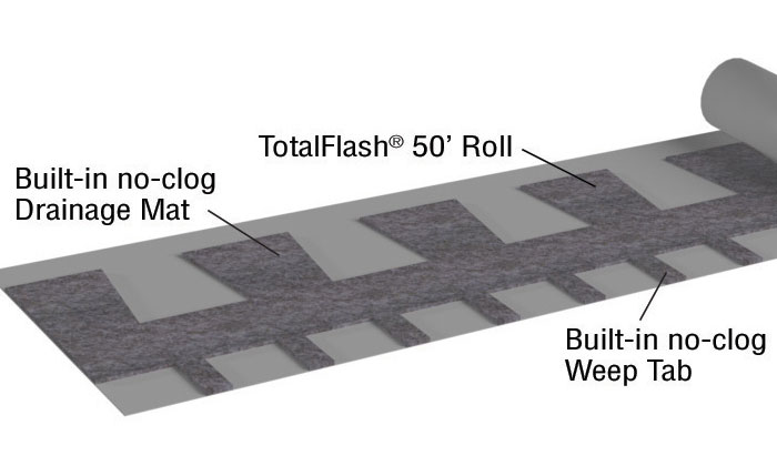 TotalFlash Roll Masonry Cavity Wall Drainage Solution