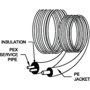 Tricon Insulpex