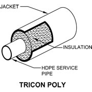 Tricon Poly