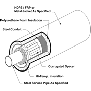 Tricon Steel-Con Plus