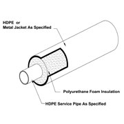 Tricon Poly from Tricon Piping Systems
