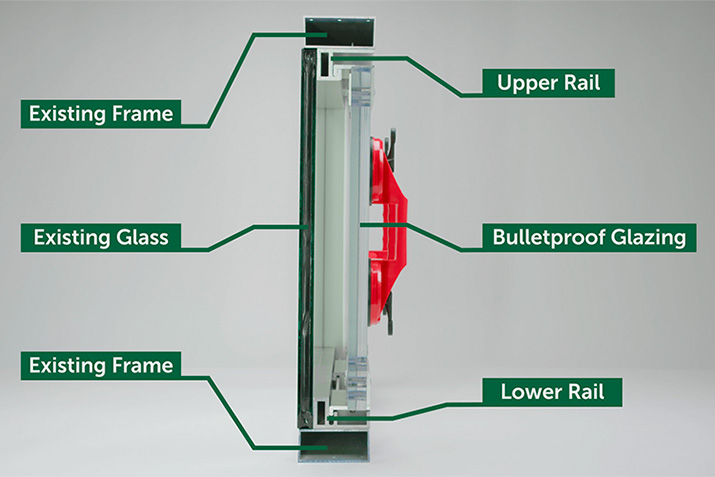 [VIDEO] New Removable Backglazing System for Ballistic Protection