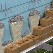 WallDefender™: Helps Keep Cavity Walls Dry and Flashings Functioning Properly