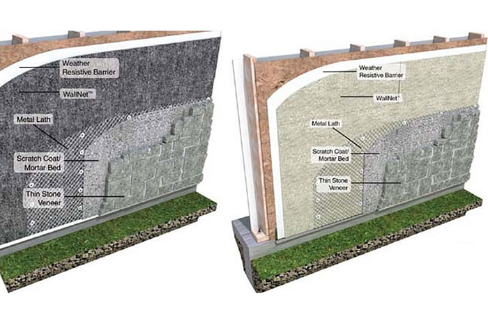 WallNet Helps keep Stucco, Stone, Brick and Siding-Veneered Buildings Dry