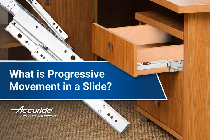 What is Progressive Movement in a Slide?